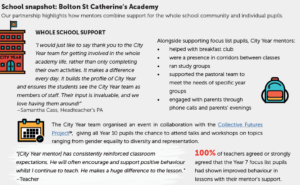 school snapshot Bolton St Catherine's